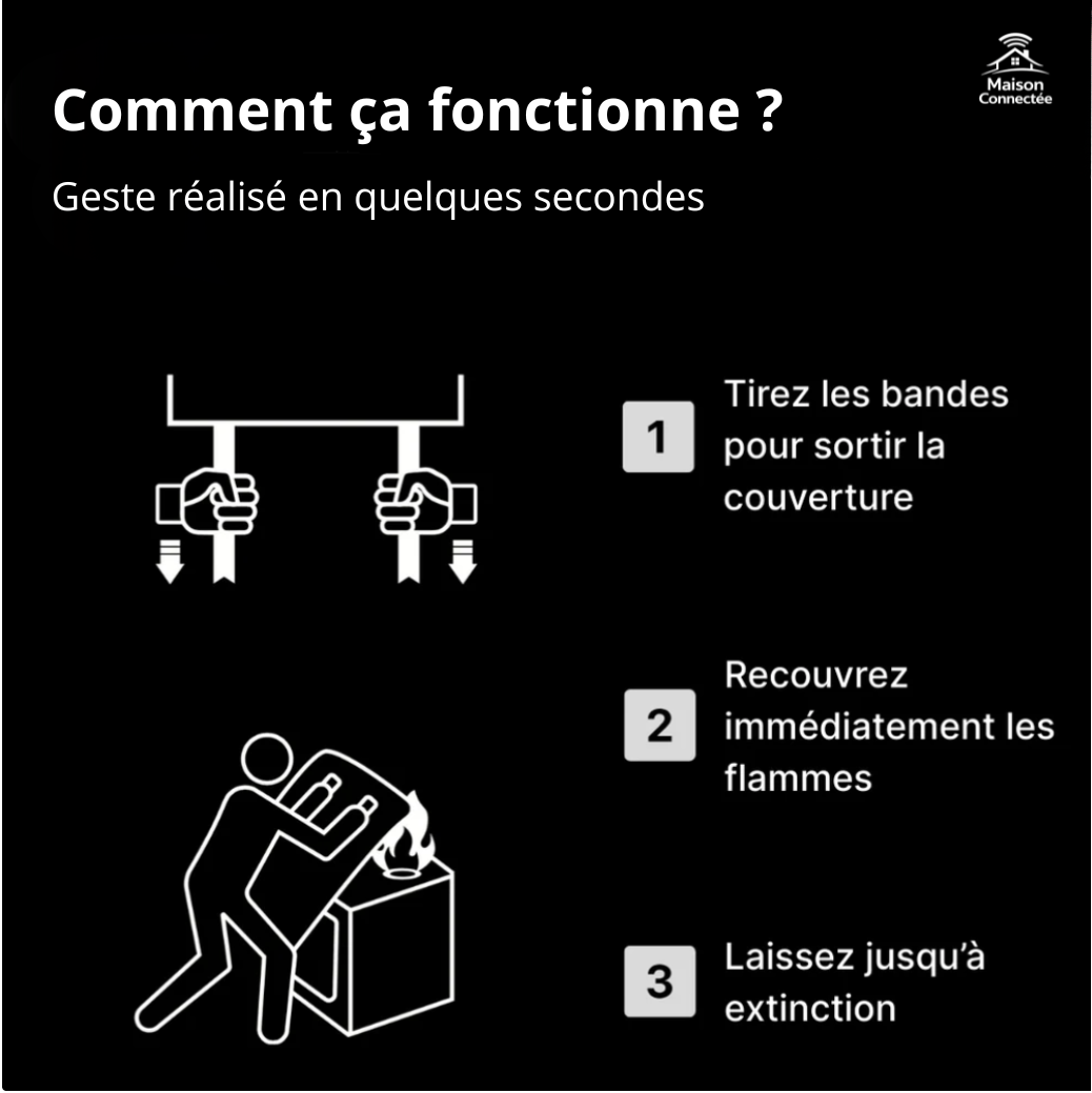 Couverture anti-feu