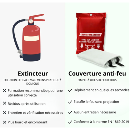 Couverture anti-feu