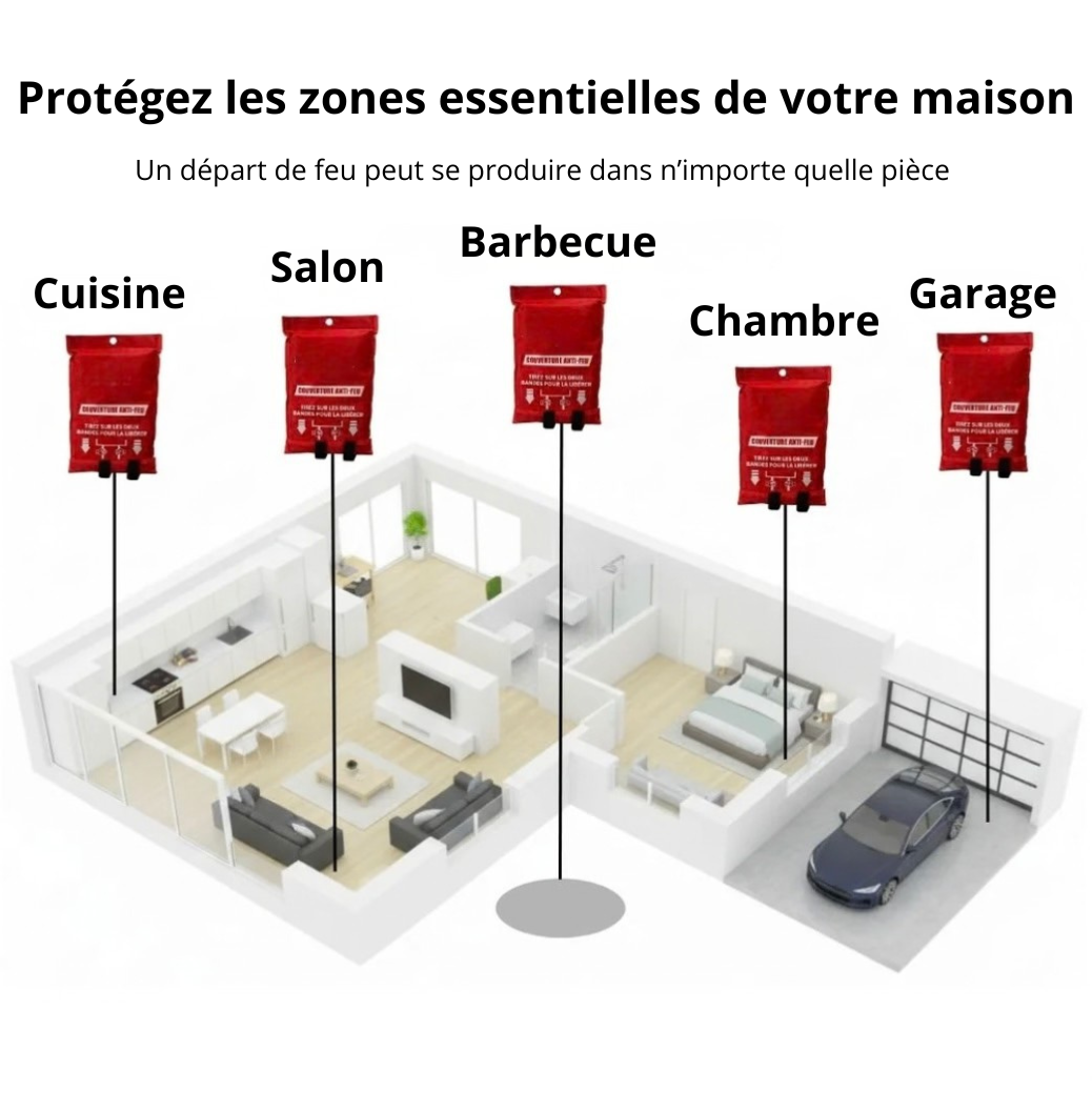 Couverture anti-feu
