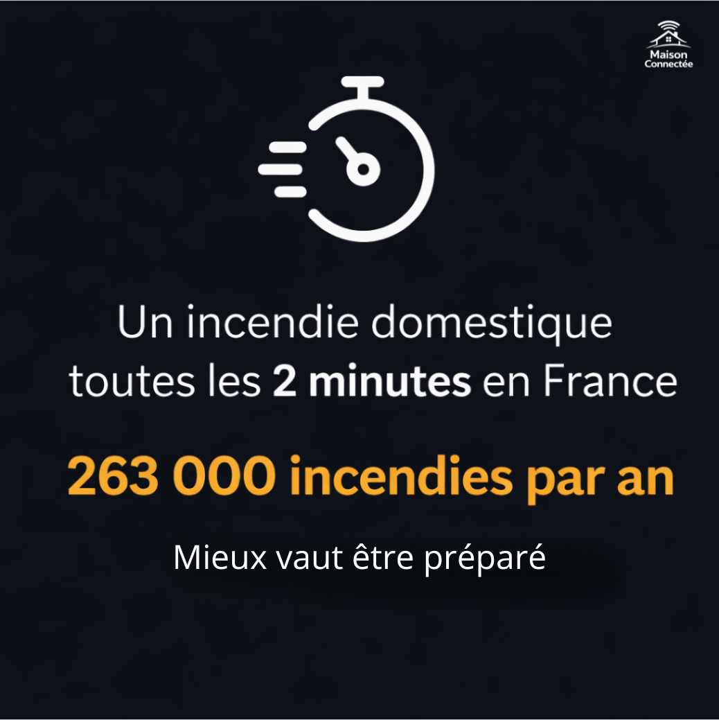 Couverture anti-feu